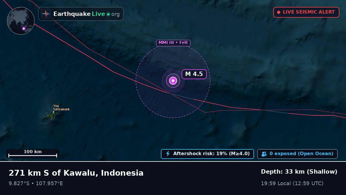 Indian Ocean (Indonesia)