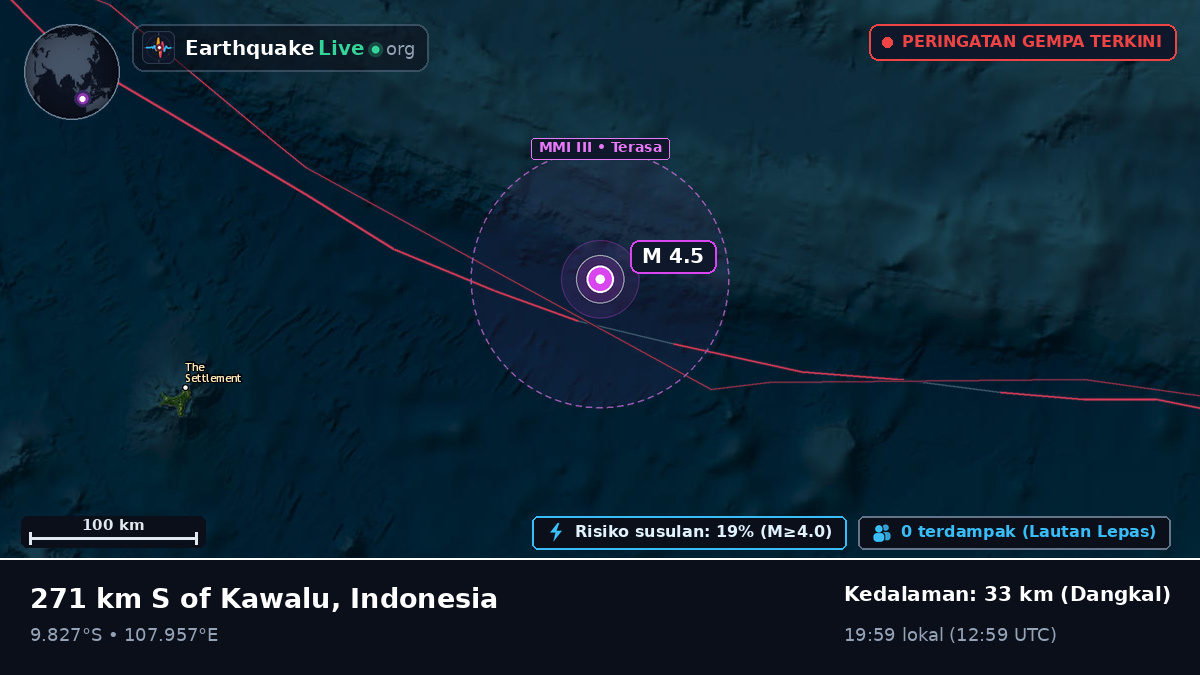 Samudra Hindia (Indonesia)