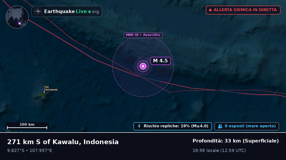 Oceano Indiano (Indonesia)