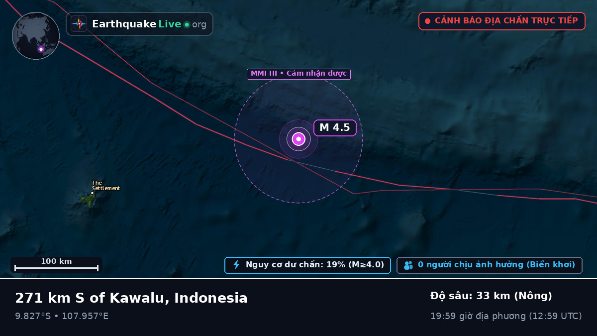 Ấn Độ Dương (Indonesia)