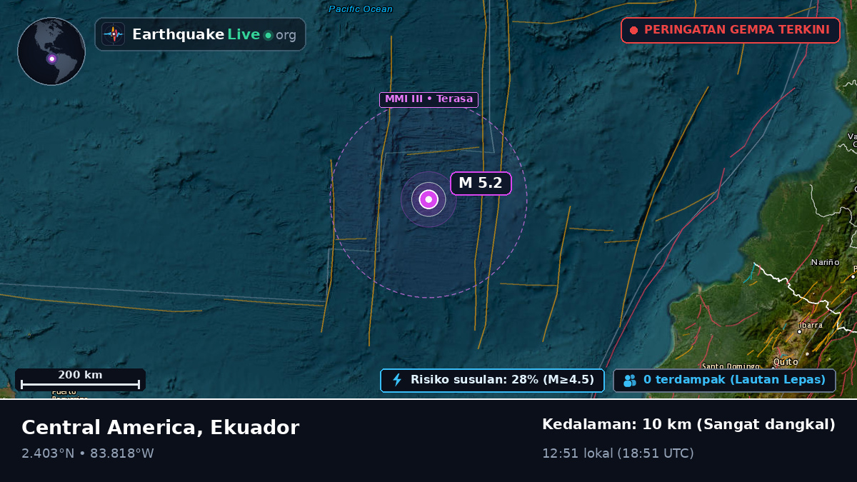 Samudra Atlantik Utara (Ekuador)