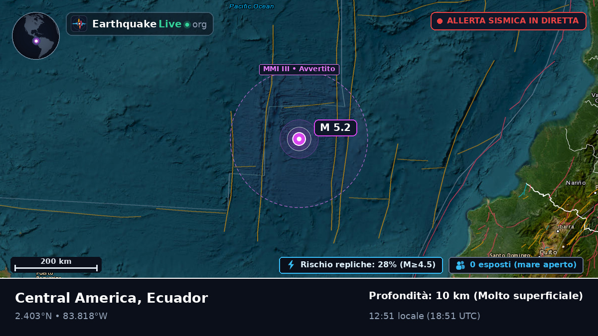 Oceano Atlantico settentrionale (Ecuador)
