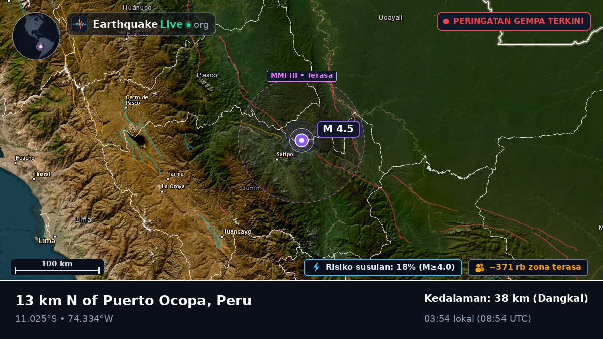 Junín, Peru