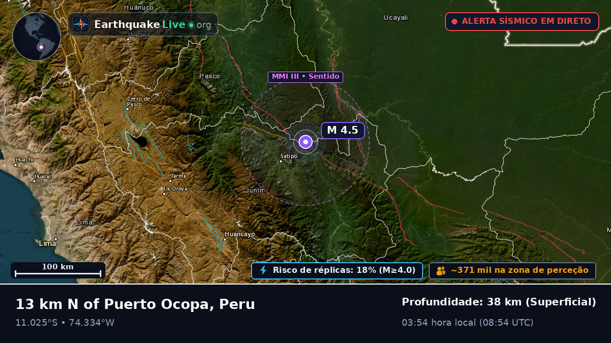 Junín, Peru