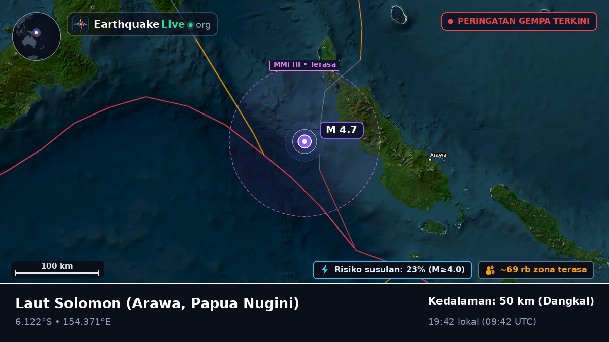 Laut Solomon (Papua Nugini)
