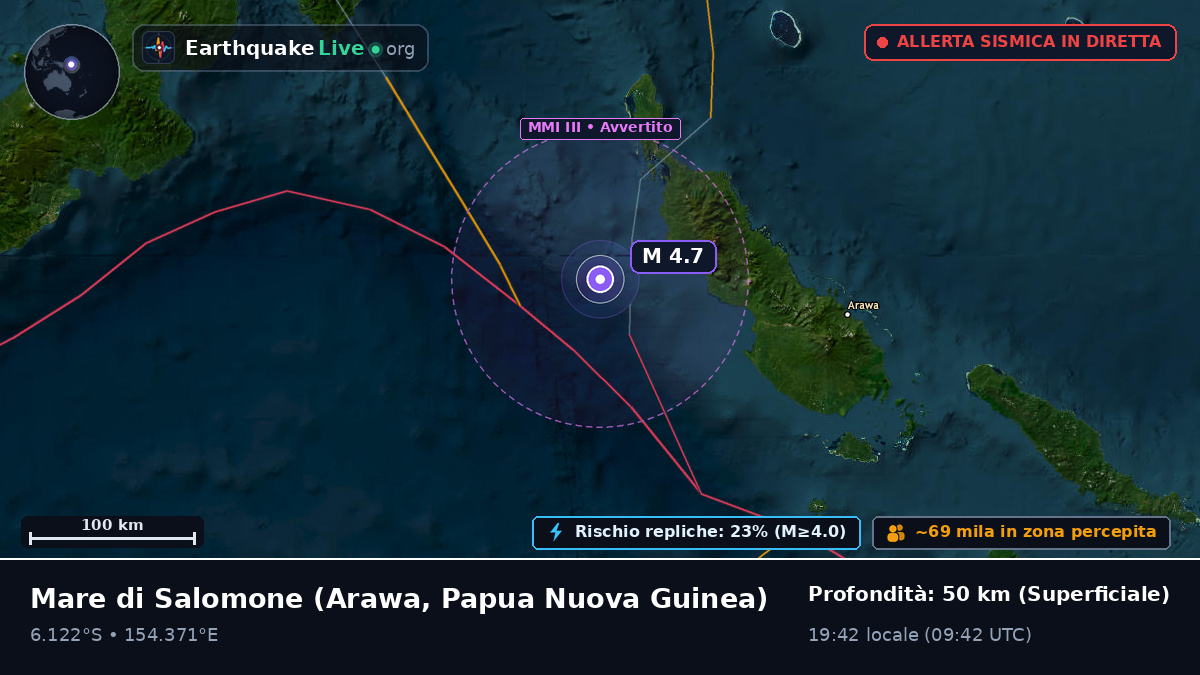 Mare di Salomone (Papua Nuova Guinea)