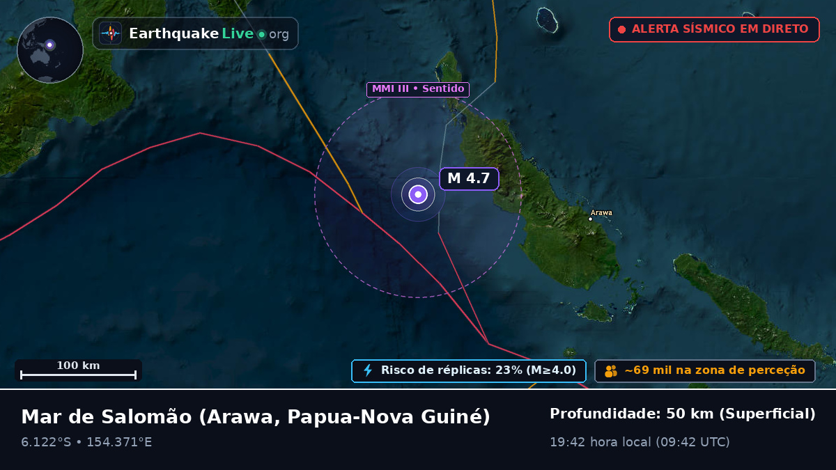 Mar de Salomão (Papua-Nova Guiné)