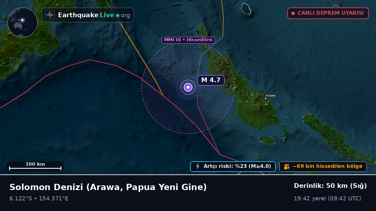 Solomon Denizi (Papua Yeni Gine)