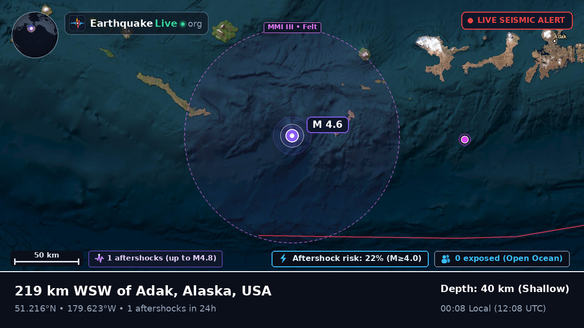 Aleutian Islands (USA)