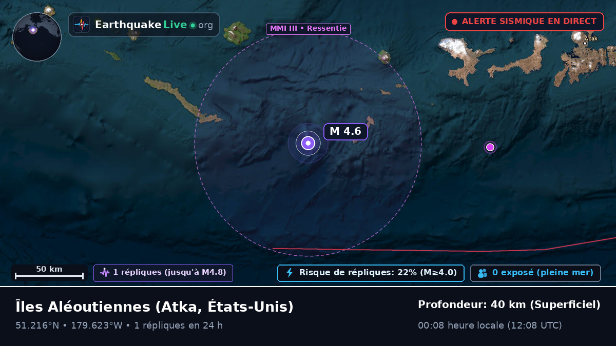 Îles Aléoutiennes (États-Unis)