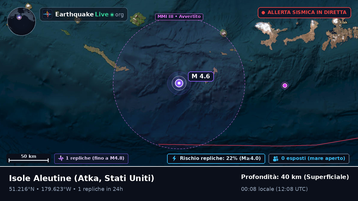 Isole Aleutine (Stati Uniti)