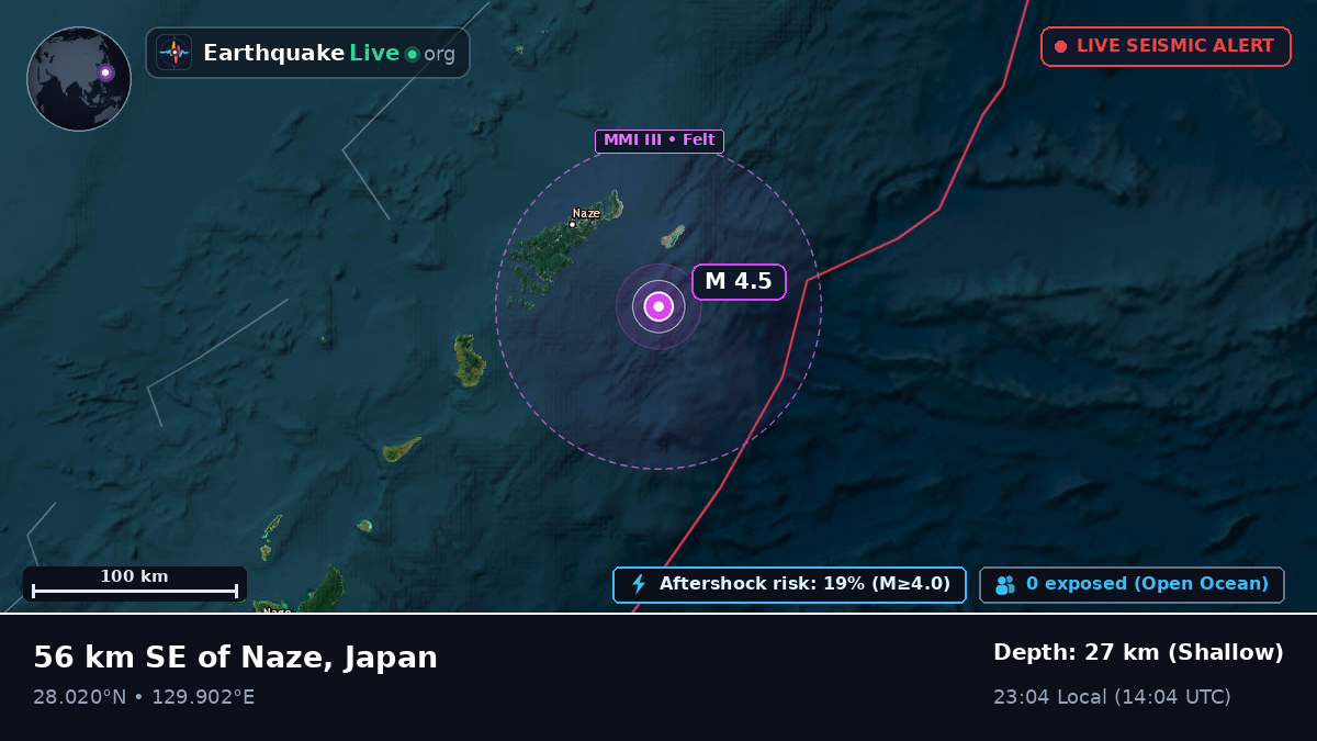 North Pacific Ocean (Japan)