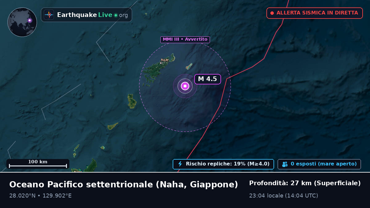 Oceano Pacifico settentrionale (Giappone)