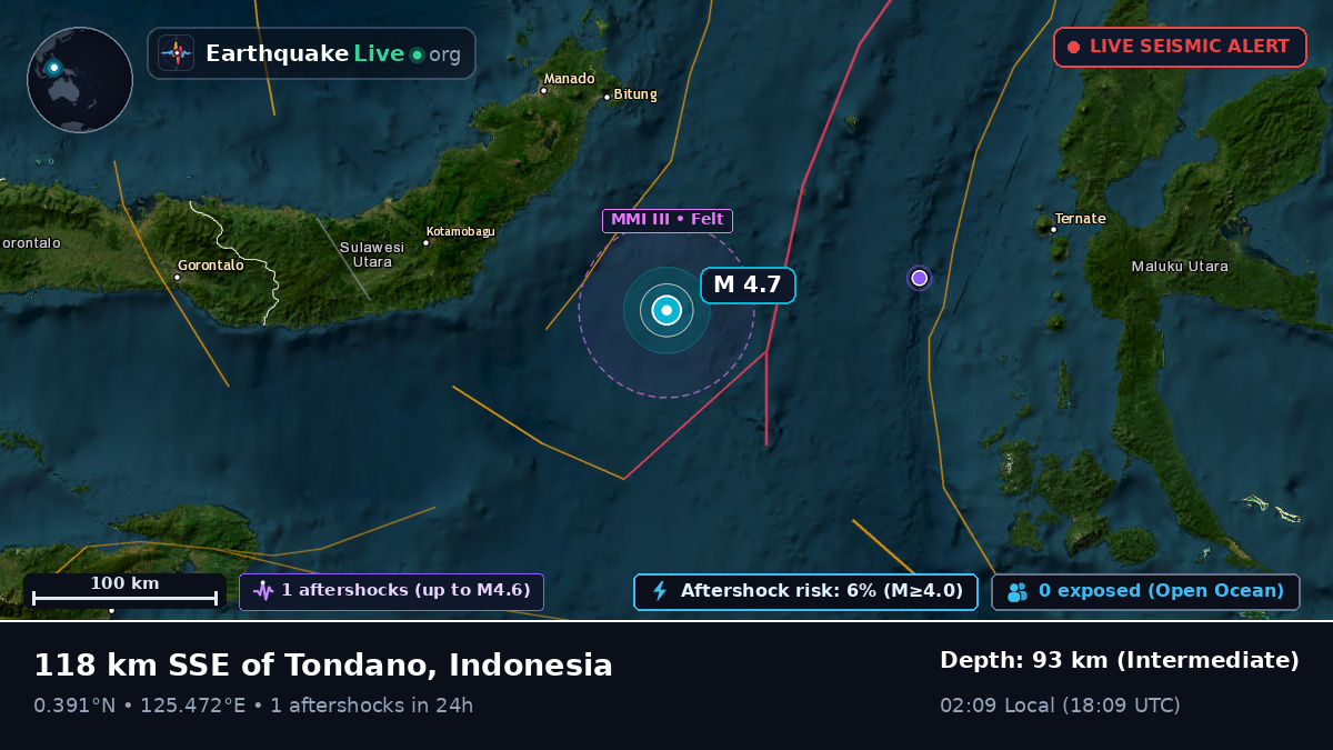 Molucca Sea (Indonesia)