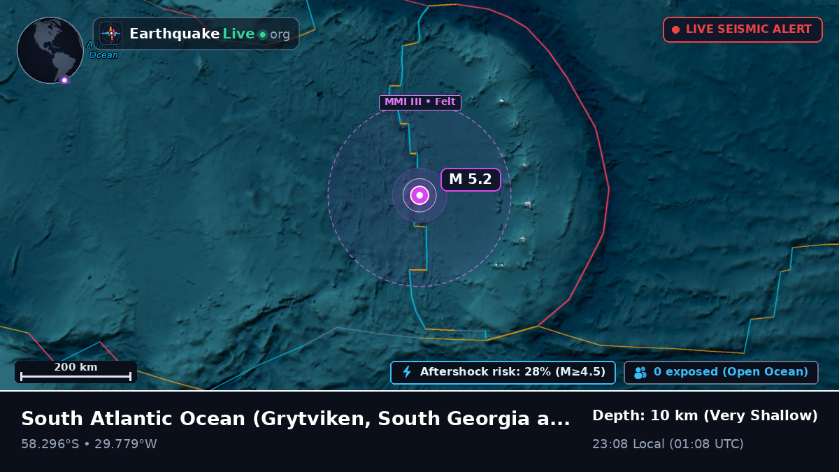 South Atlantic Ocean (South Georgia and the Islands)