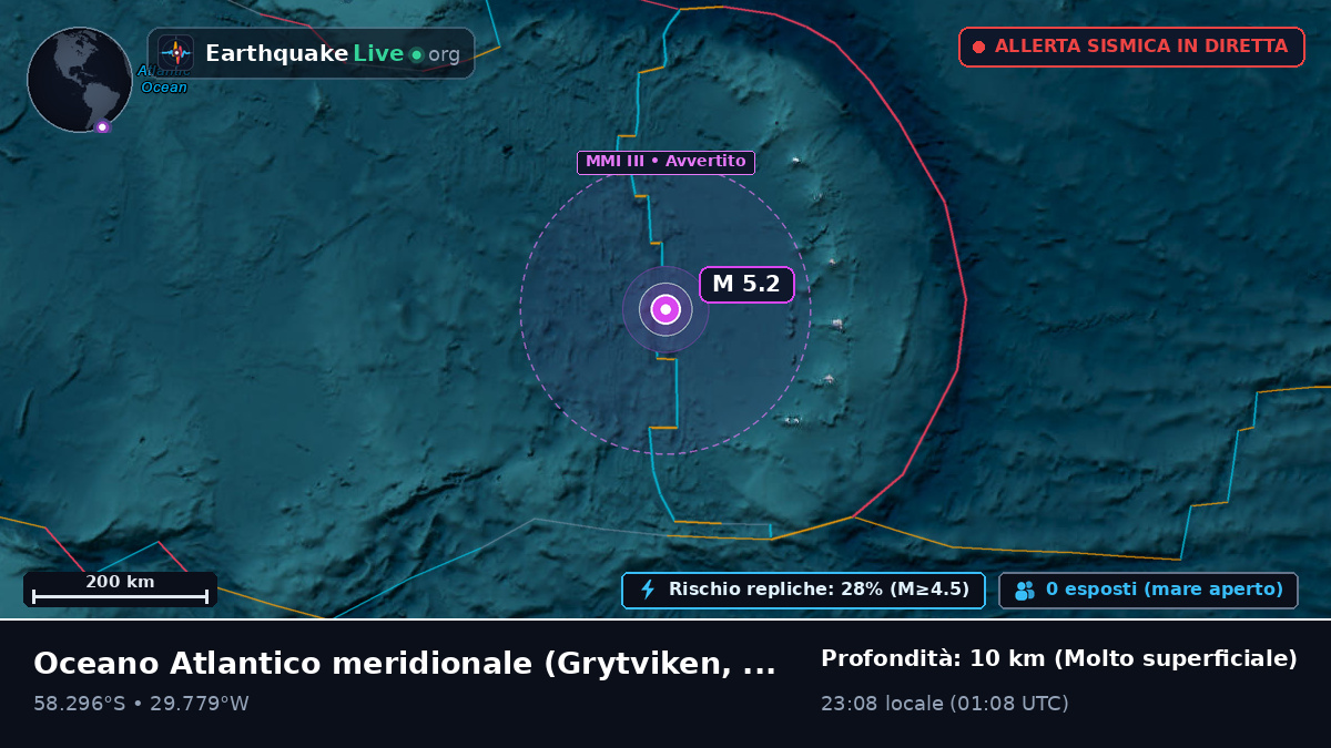 Oceano Atlantico meridionale (South Georgia and the Islands)