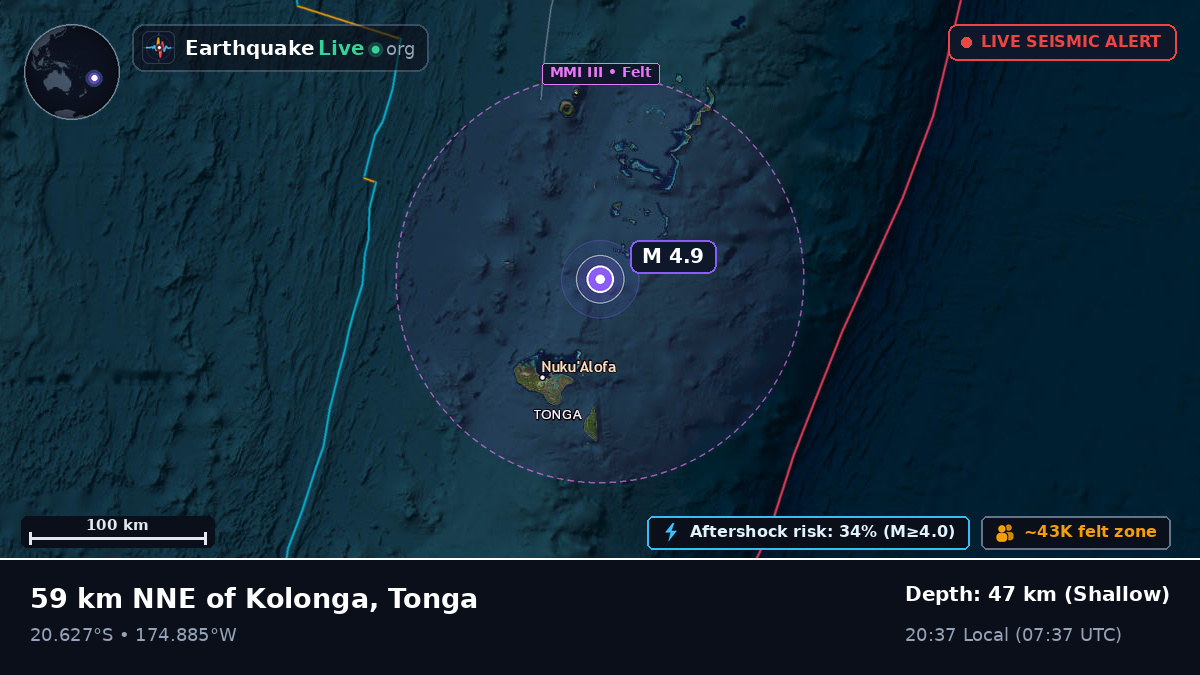 Off the coast of Nuku'alofa, Tonga