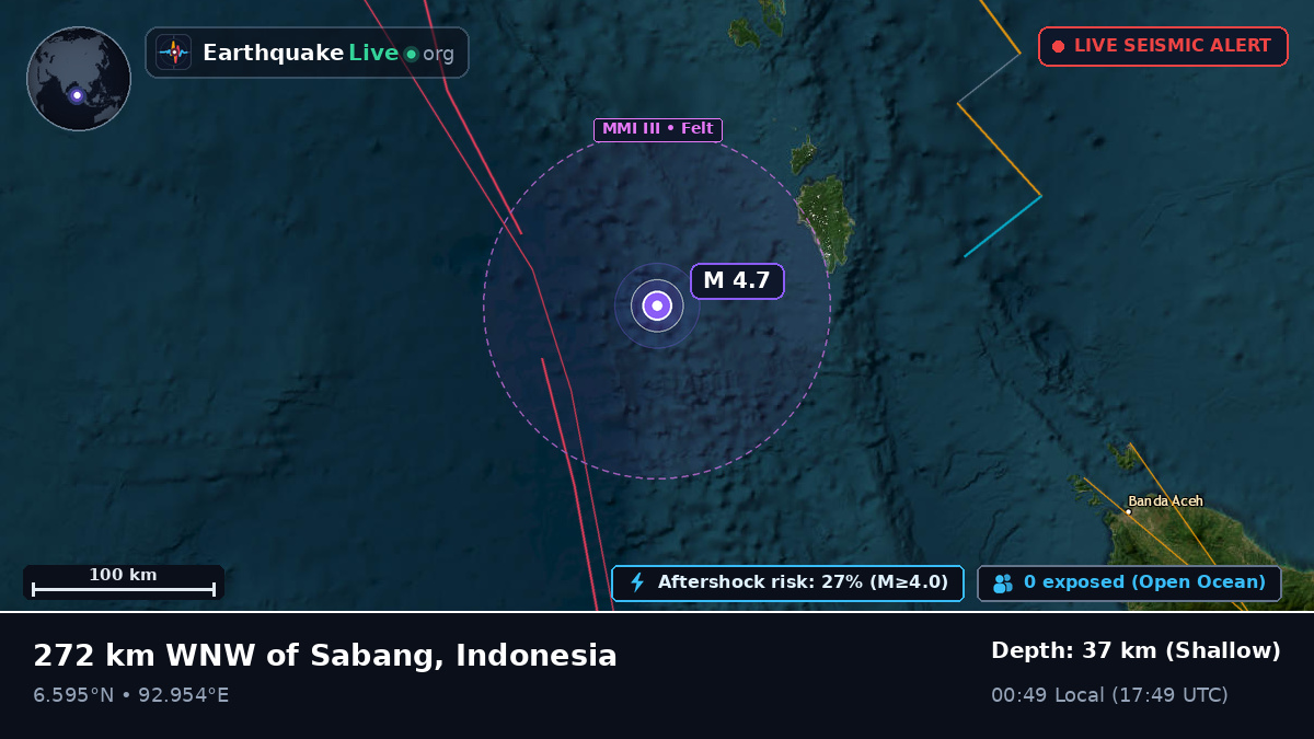 Indian Ocean (Indonesia)