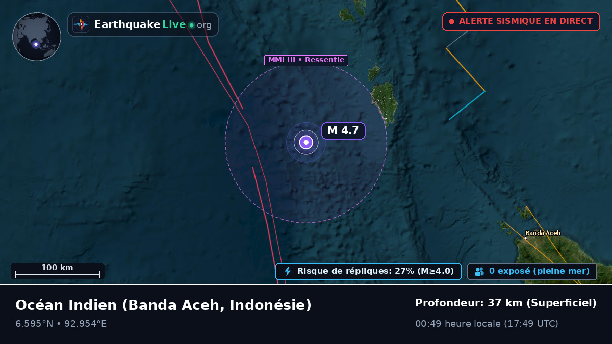 Océan Indien (Indonésie)