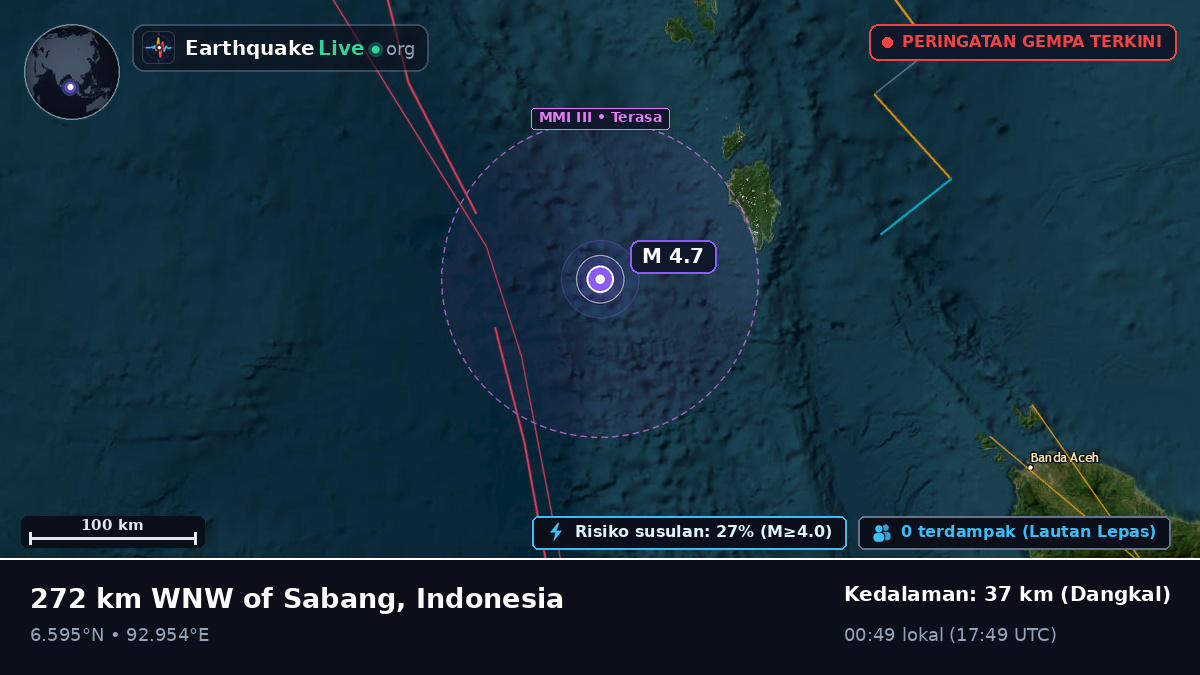 Samudra Hindia (Indonesia)