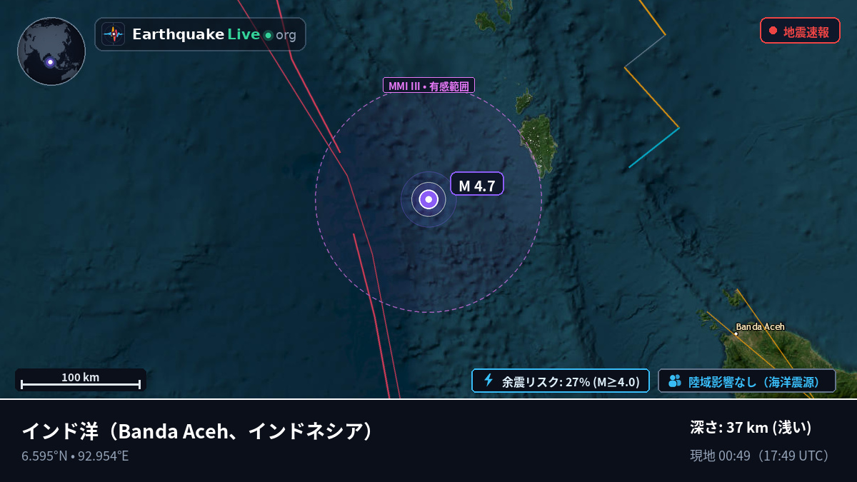 インド洋 (インドネシア)