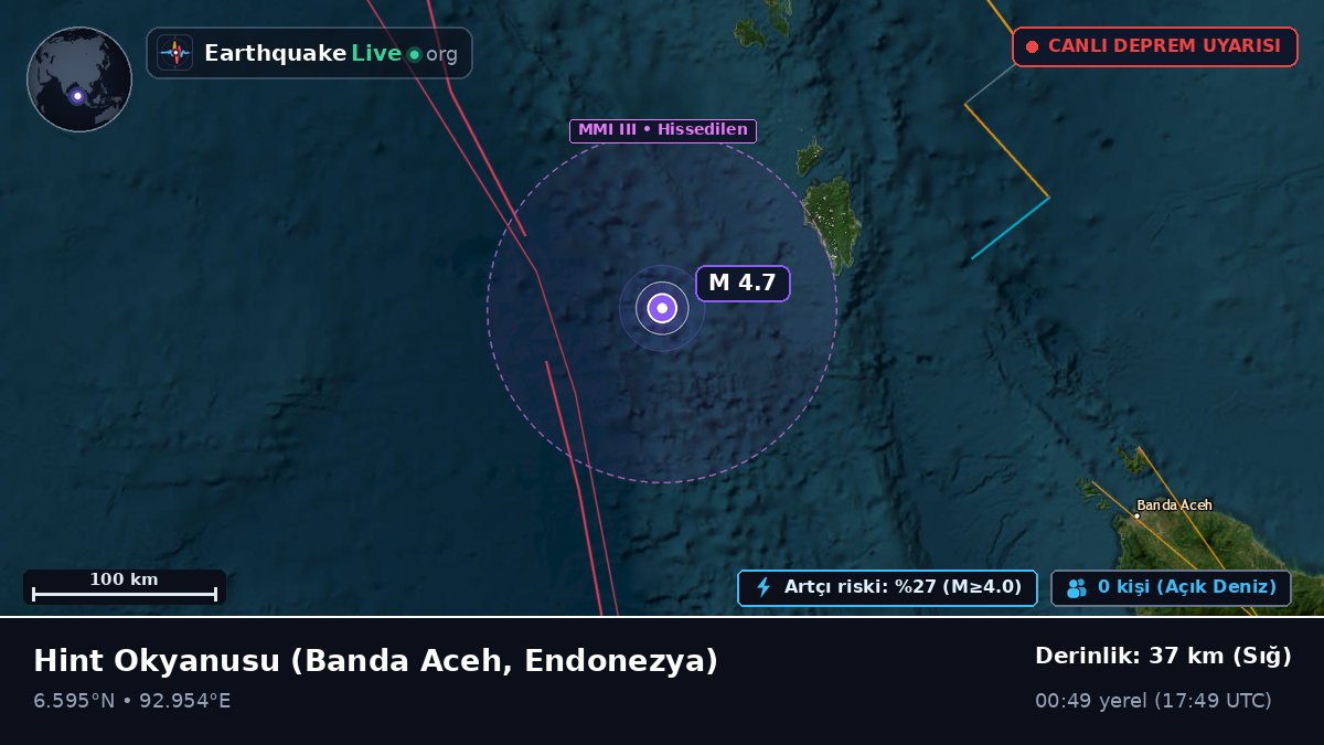 Hint Okyanusu (Endonezya)