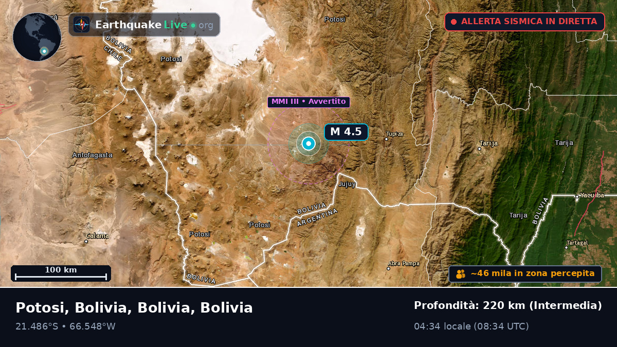 Tarija, Bolivia
