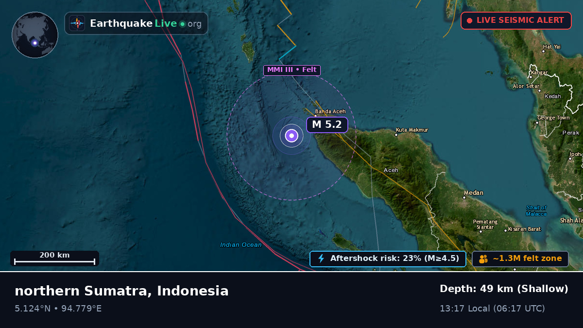 Off the coast of Banda Aceh, Indonesia