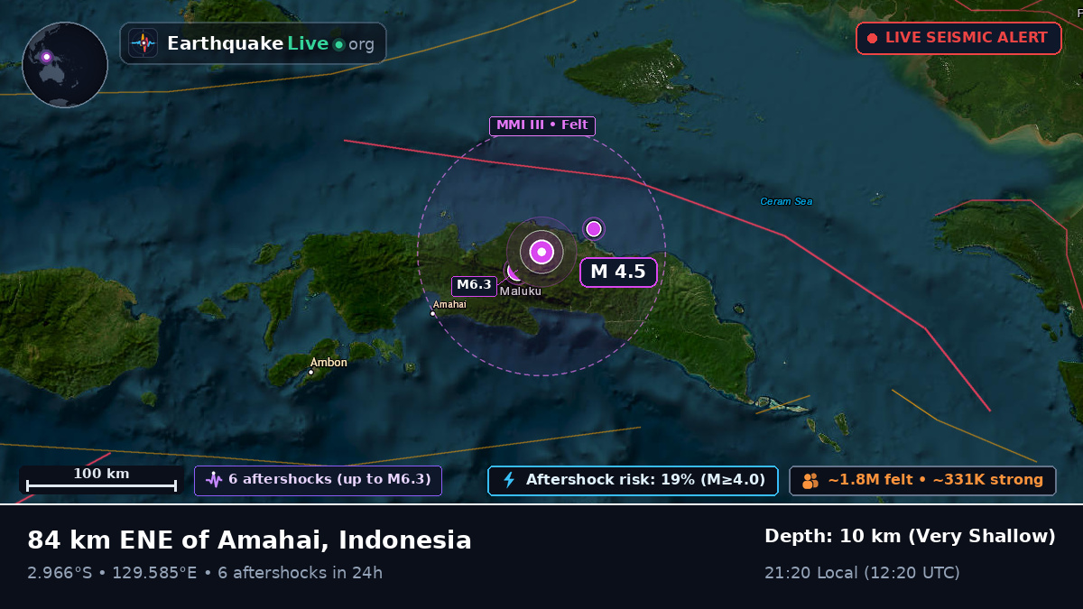 Maluku, Indonesia
