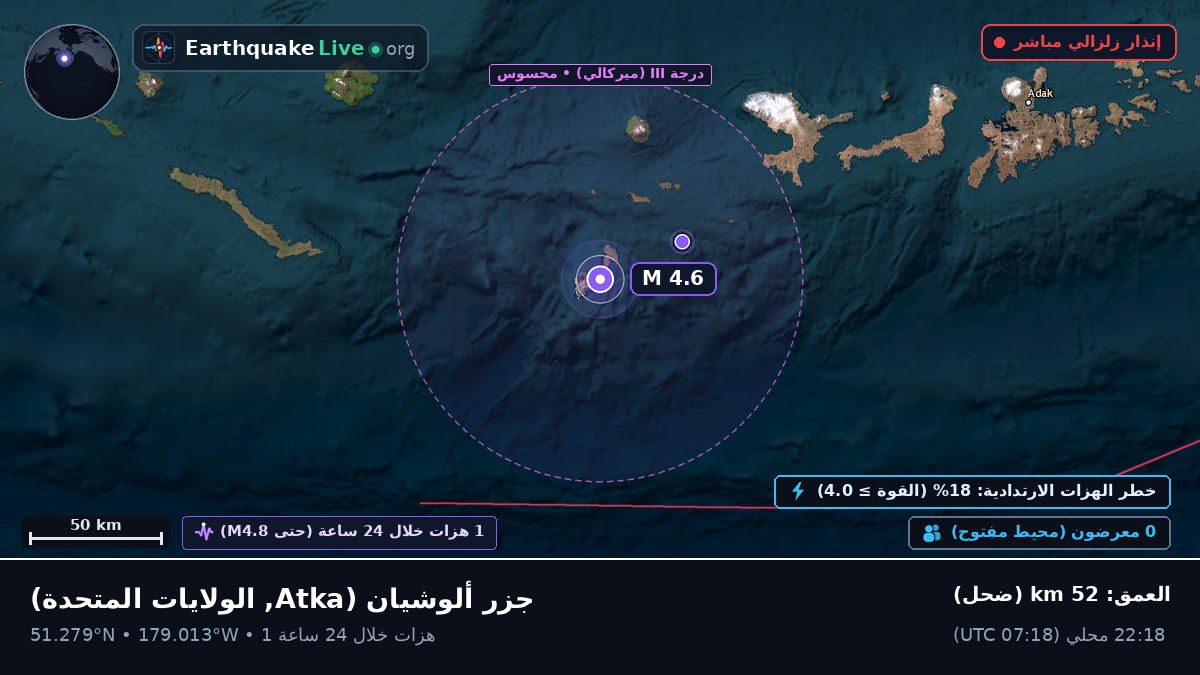 جزر ألوشيان (الولايات المتحدة)