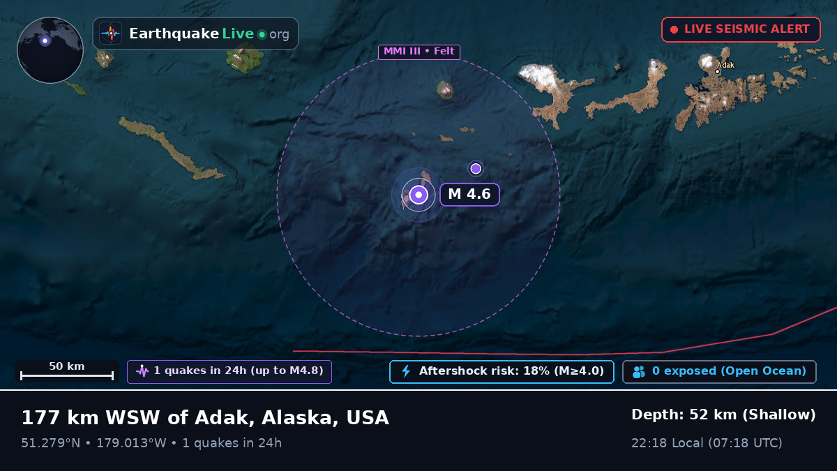 Aleutian Islands (USA)