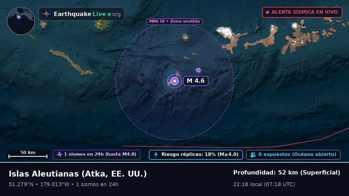 Islas Aleutianas (EE. UU.)