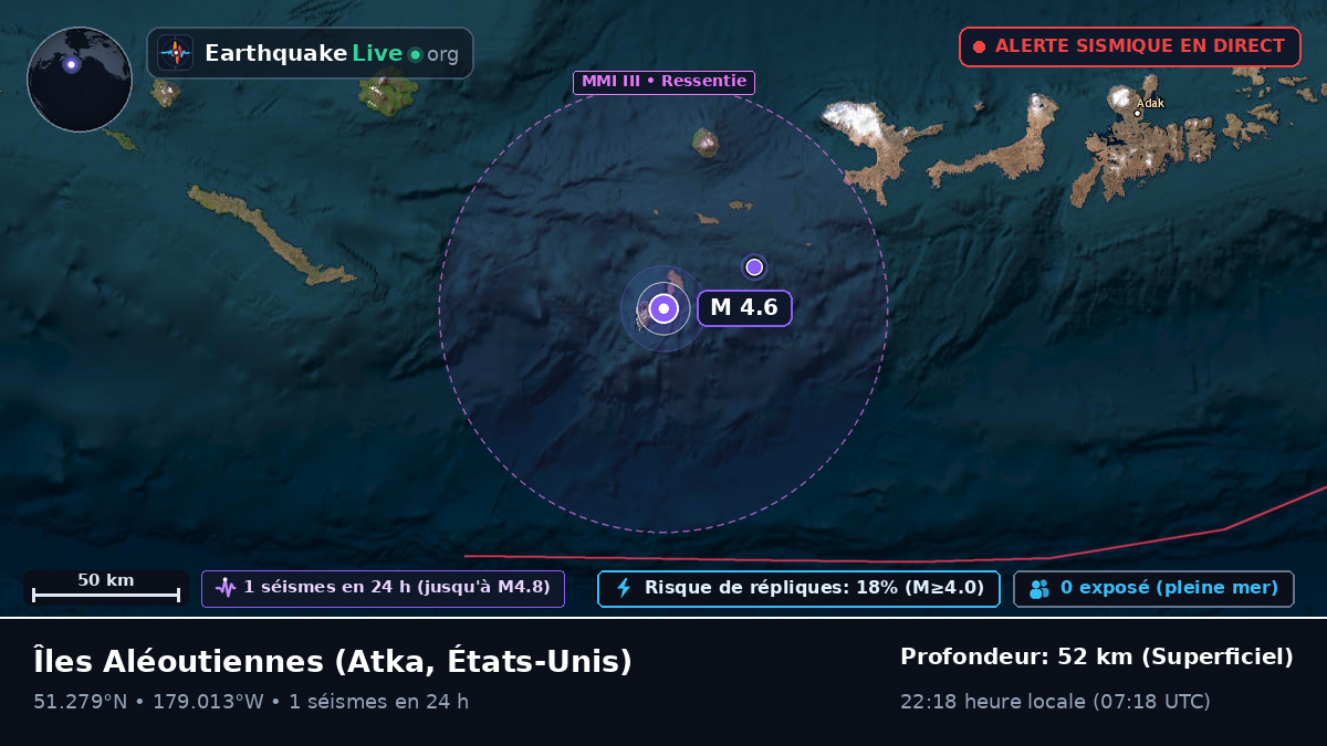 Îles Aléoutiennes (États-Unis)