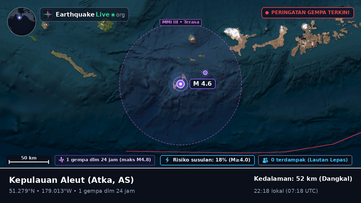 Kepulauan Aleut (AS)