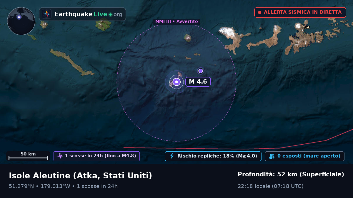 Isole Aleutine (Stati Uniti)