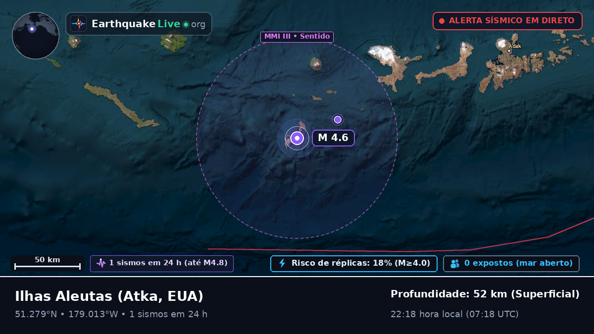 Ilhas Aleutas (EUA)