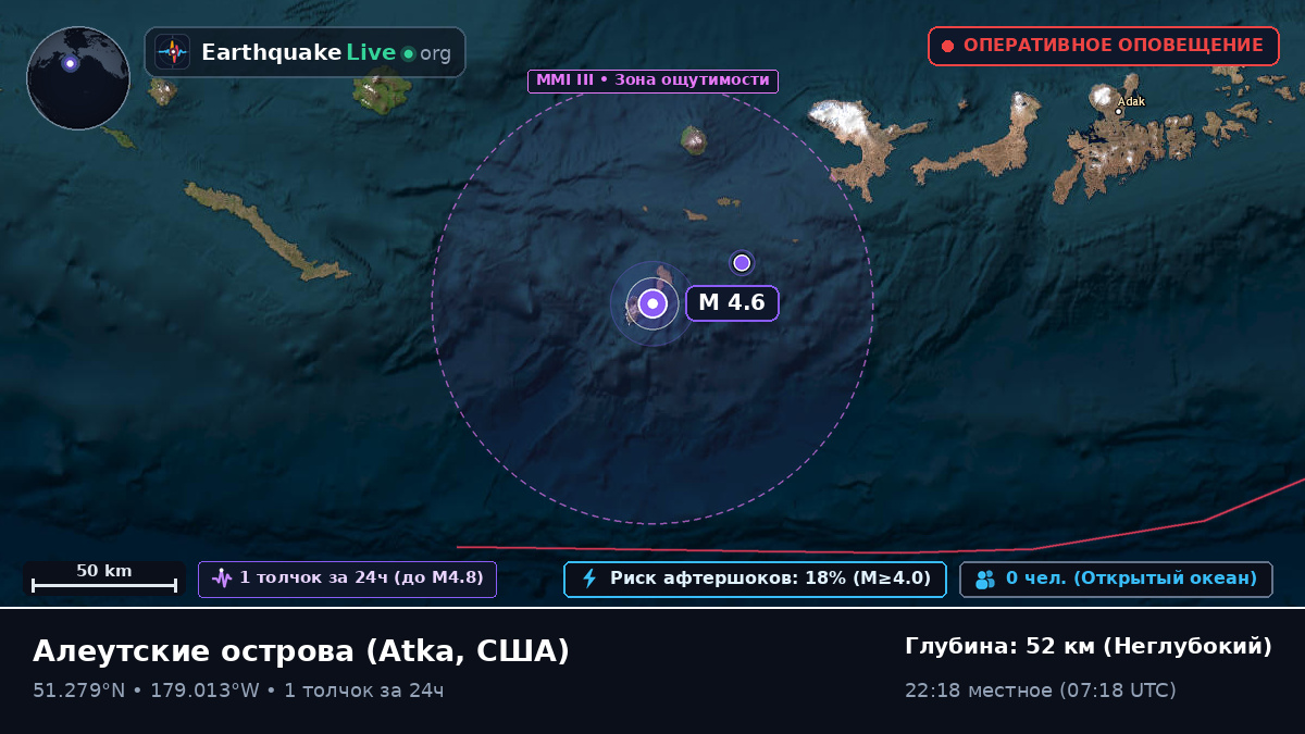 Алеутские острова (США)