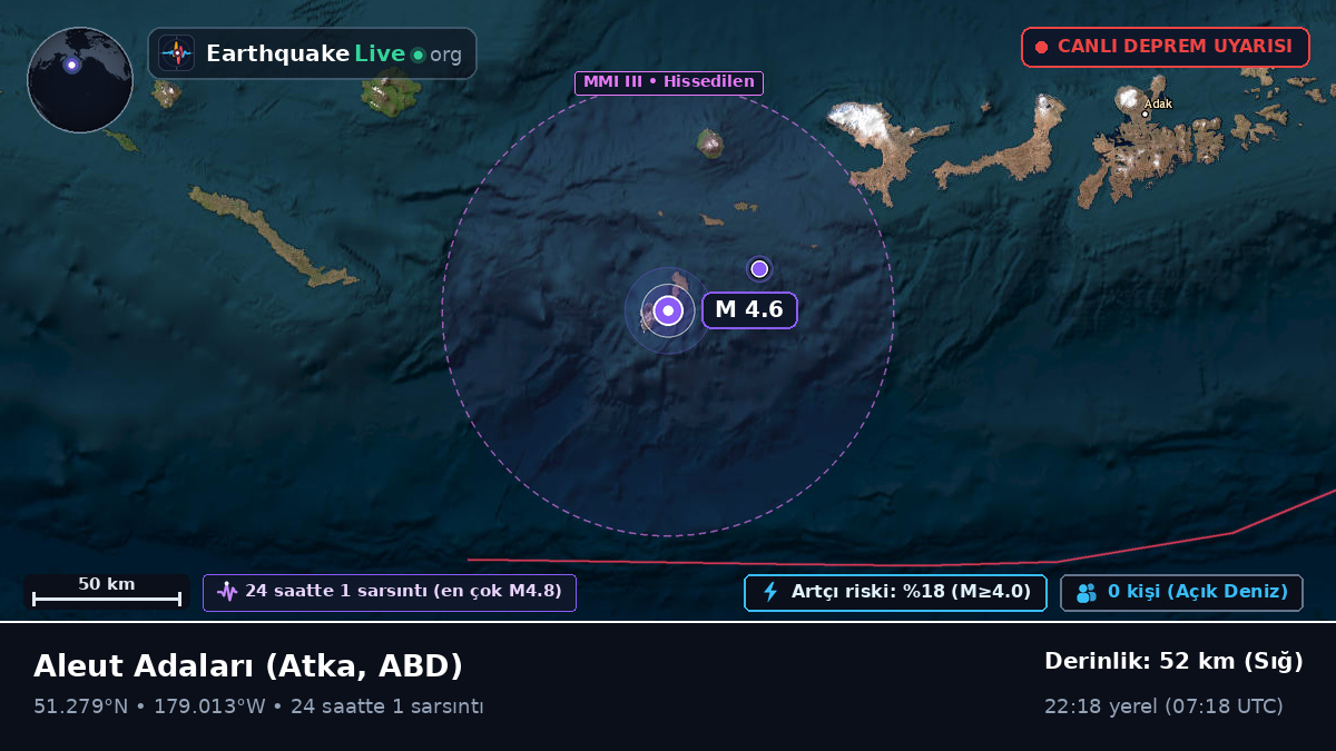 Aleut Adaları (ABD)