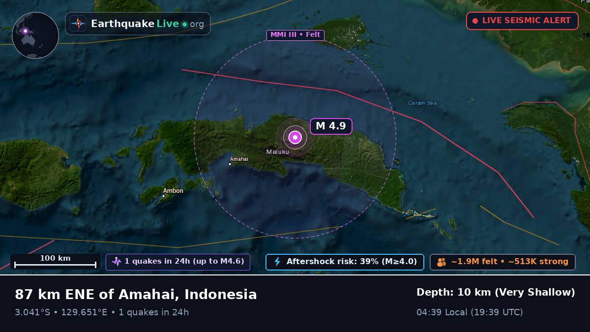 Maluku, Indonesia