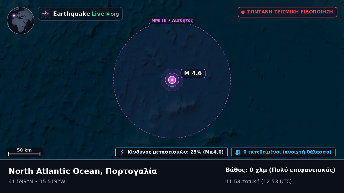Βόρειος Ατλαντικός Ωκεανός (Πορτογαλία)