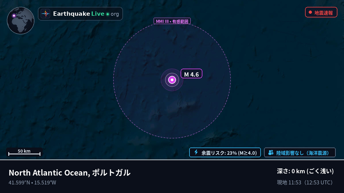 北大西洋 (ポルトガル)