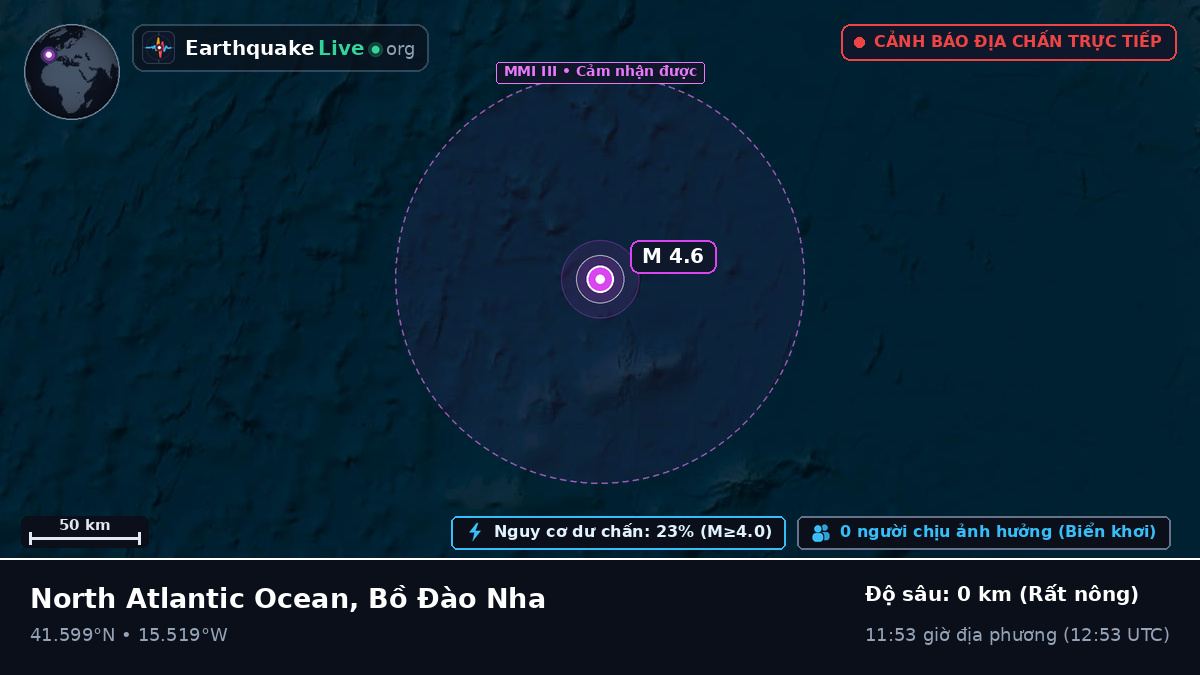 Bắc Đại Tây Dương (Bồ Đào Nha)