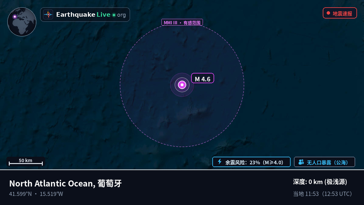 北大西洋 (葡萄牙)