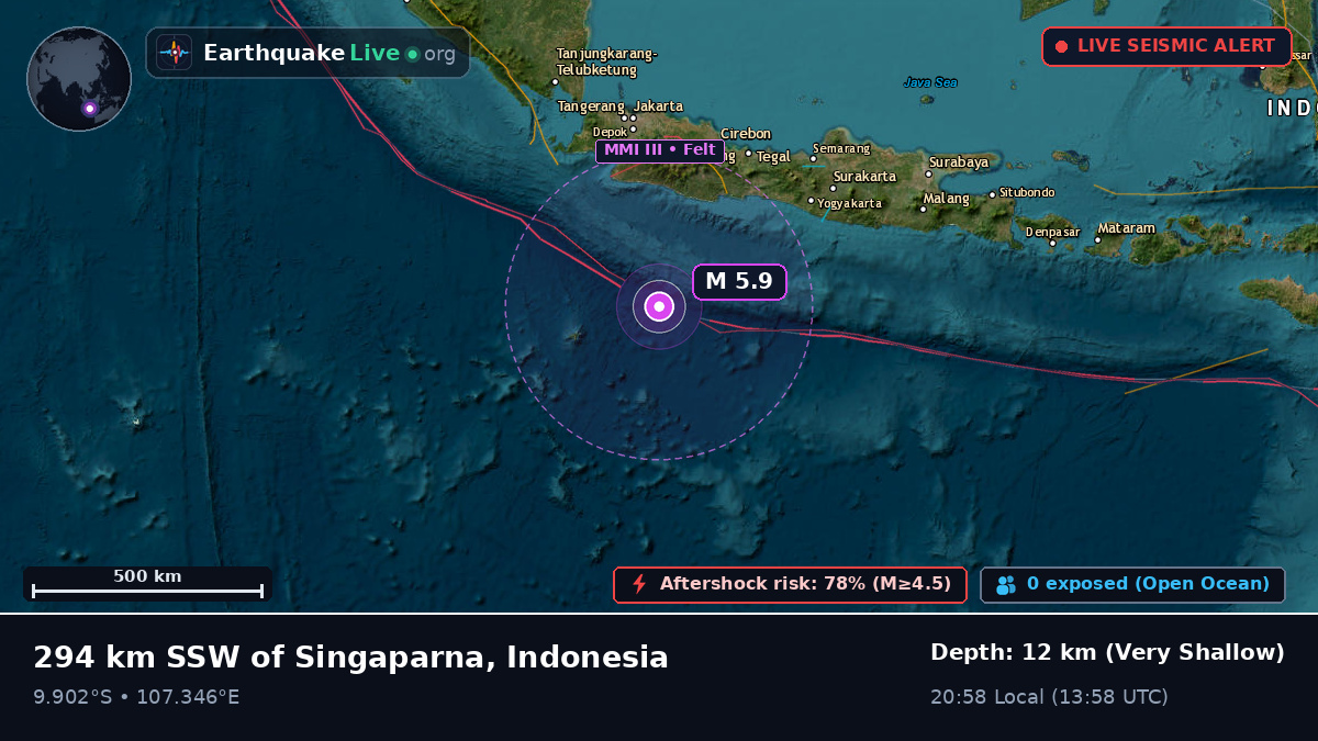 Indian Ocean (Indonesia)