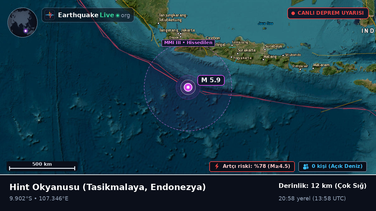 Hint Okyanusu (Endonezya)