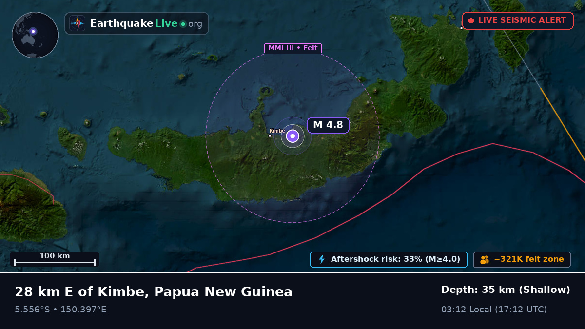 Kimbe, West New Britain, Papua New Guinea
