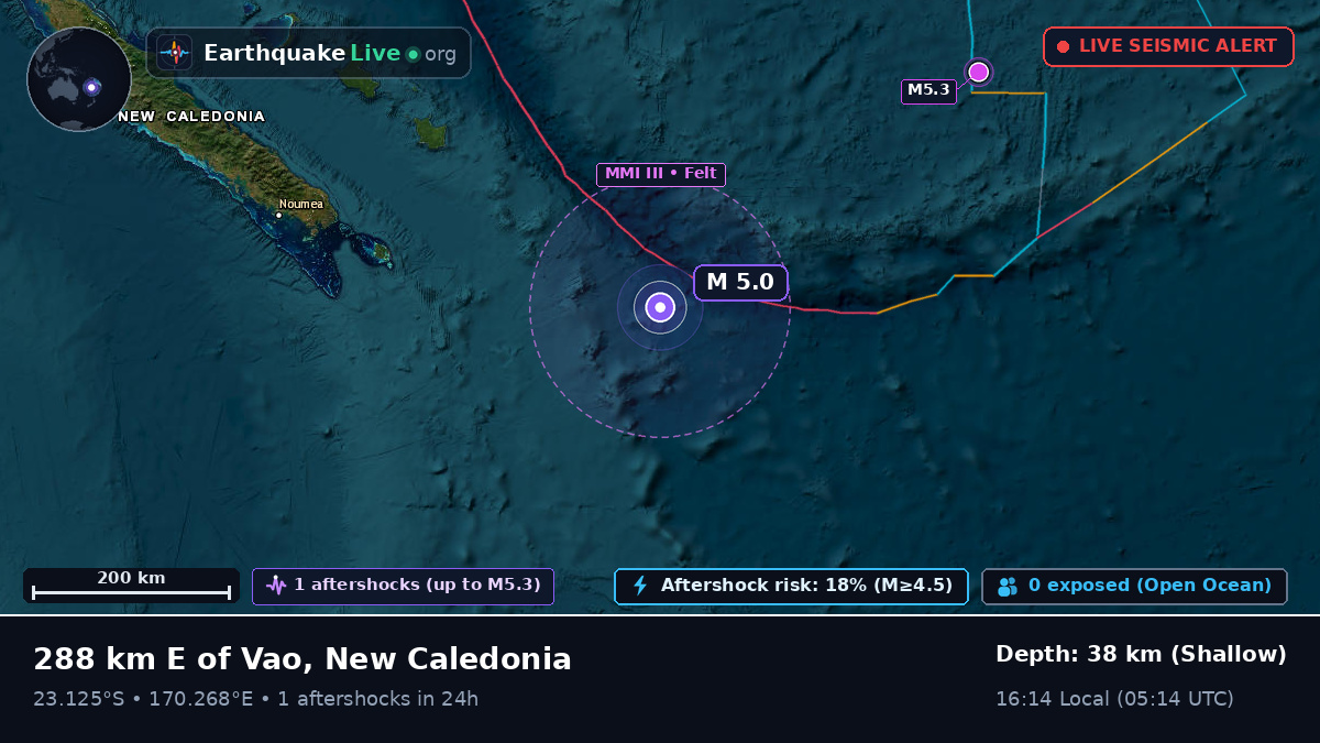 South Pacific Ocean (New Caledonia)