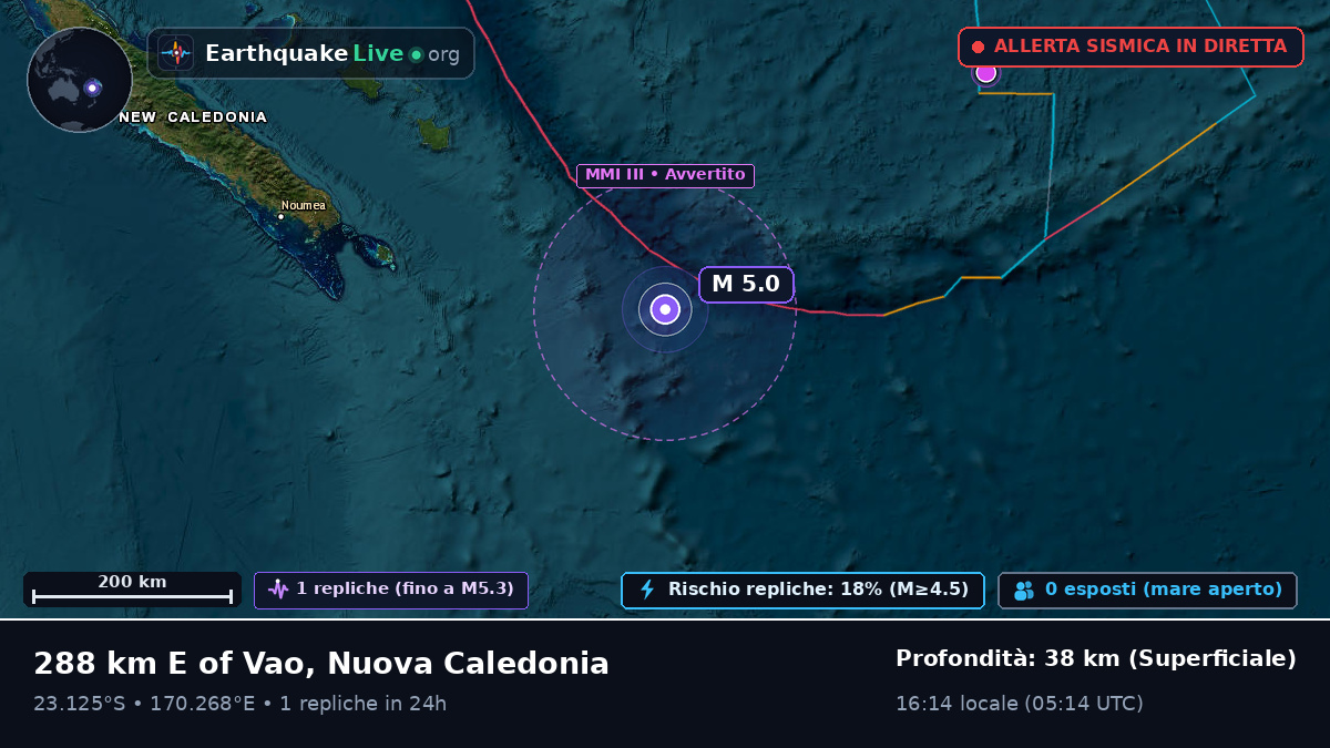 Oceano Pacifico meridionale (Nuova Caledonia)