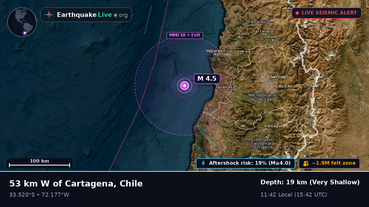 Off the coast of Valparaíso, Chile