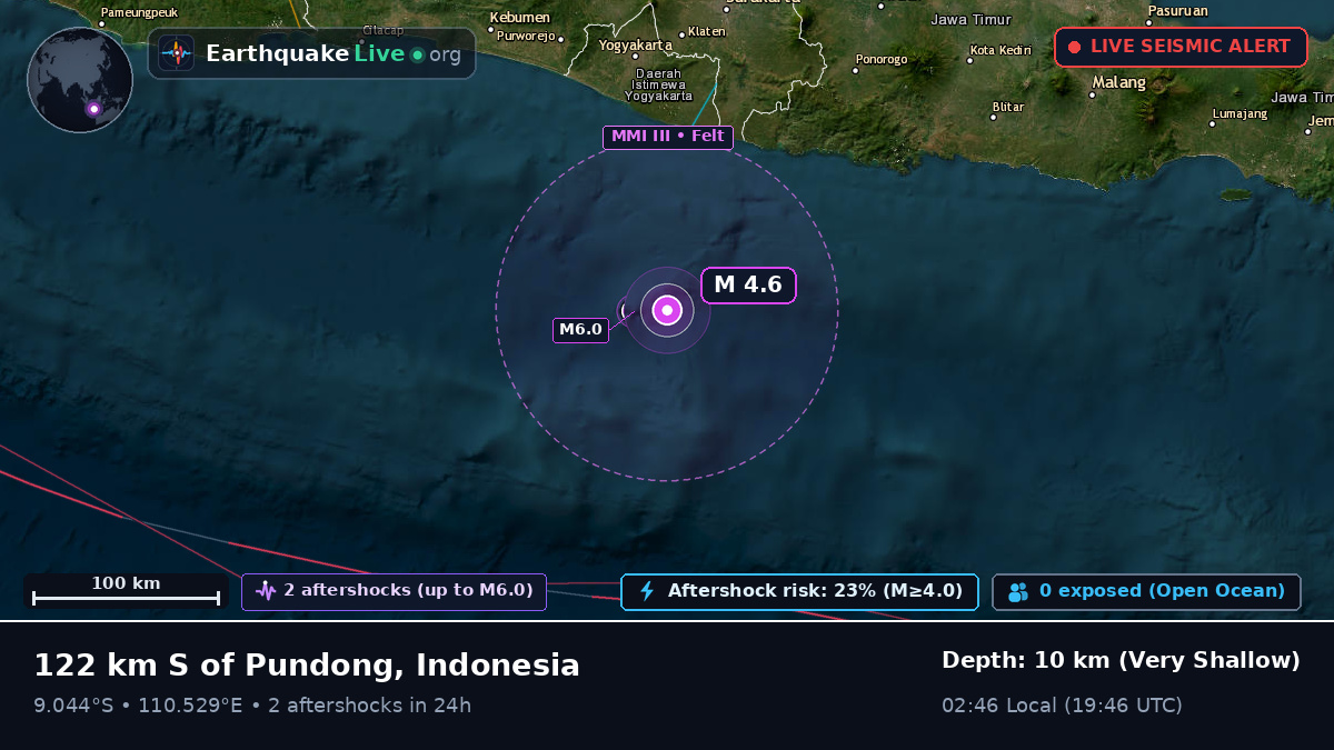 Off the coast of Yogyakarta, Indonesia